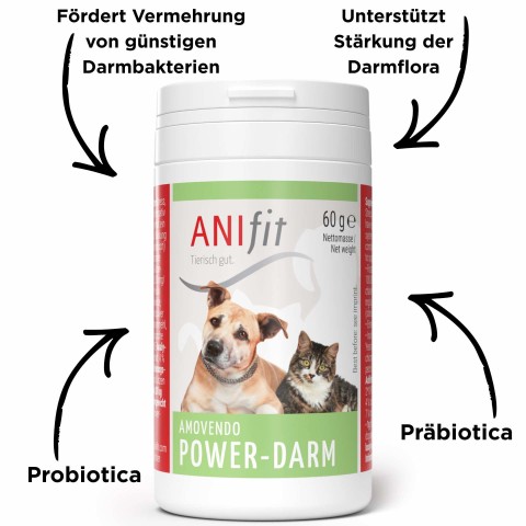 Cat Dog Supplements Fit Start 50g 1 Set with various products -2- Anifit